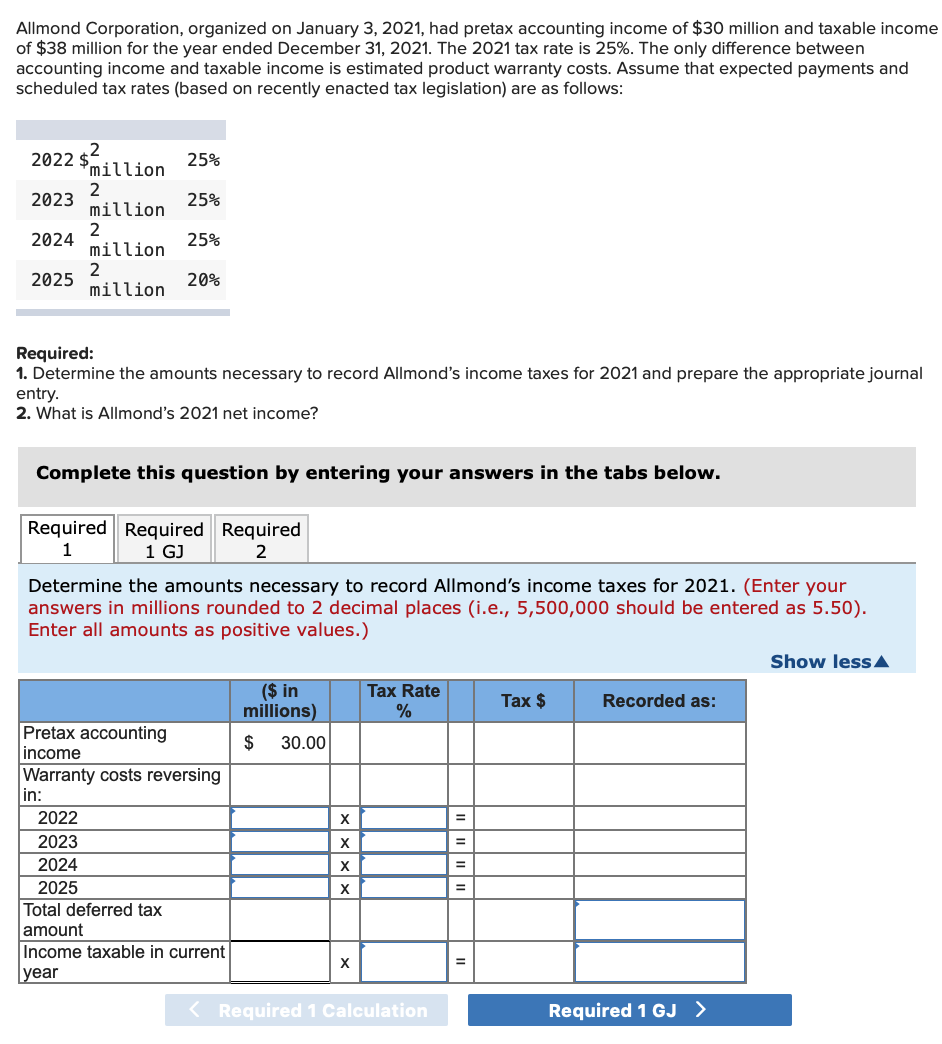 Allmond Corporation, organized on January 3, 2021, had pretax accounting income of $30 million and taxable income
of $38 million for the year ended December 31, 2021. The 2021 tax rate is 25%. The only difference between
accounting income and taxable income is estimated product warranty costs. Assume that expected payments and
scheduled tax rates (based on recently enacted tax legislation) are as follows:
2022 $million
25%
2023
25%
million
2
2024
25%
million
2025
20%
million
Required:
1. Determine the amounts necessary to record Allmond's income taxes for 2021 and prepare the appropriate journal
entry.
2. What is Allmond's 2021 net income?
Complete this question by entering your answers in the tabs below.
Required Required Required
1 GJ
1
2
Determine the amounts necessary to record Allmond's income taxes for 2021. (Enter your
answers in millions rounded to 2 decimal places (i.e., 5,500,000 should be entered as 5.50).
Enter all amounts as positive values.)
Show lessA
($ in
millions)
Tax Rate
Tax $
Recorded as:
Pretax accounting
income
$
30.00
Warranty costs reversing
in:
2022
2023
%3D
2024
X
2025
Total deferred tax
amount
Income taxable in current
year
%3D
< Required 1 Calculation
Required 1 GJ >
