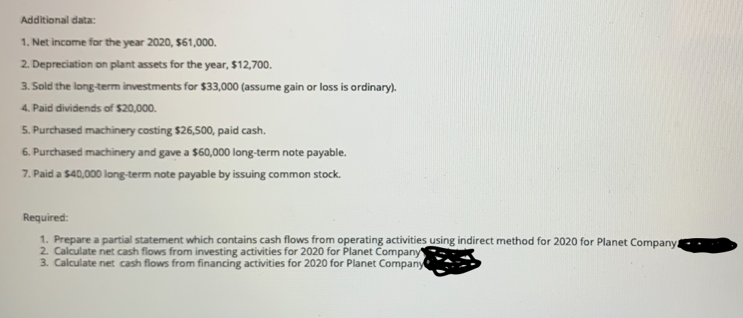 Additional data:
1. Net income for the year 2020, $61,000.
2. Depreciation on plant assets for the year, $12,700.
3. Sold the long-term investments for $33,000 (assume gain or loss is ordinary).
4. Paid dividends of $20,000.
5. Purchased machinery costing $26,500, paid cash.
6. Purchased machinery and gave a $60,000 long-term note payable.
7. Paid a $40,000 long-term note payable by issuing common stock.
Required:
1. Prepare a partial statement which contains cash flows from operating activities using indirect method for 2020 for Planet Companya
2. Calculate net cash flows from investing activities for 2020 for Planet Company
3. Calculate net cash flows from financing activities for 2020 for Planet Company
