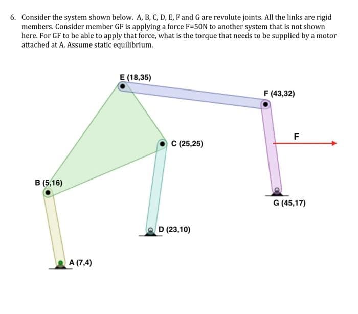 6. Consider the system shown below. A, B, C, D, E, F and G are revolute joints. All the links are rigid
members. Consider member GF is applying a force F-50N to another system that is not shown
here. For GF to be able to apply that force, what is the torque that needs to be supplied by a motor
attached at A. Assume static equilibrium.
B (5,16)
A (7,4)
E (18,35)
C (25,25)
D (23,10)
F (43,32)
F
G (45,17)