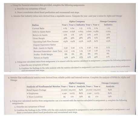 1. Using the financial statement data provided, complete the following assignments:
a. Deseribe any symptoms of fraud
b. Draw a conclusion about frand predication and recommend next steps.
2. Assume that industry ratios were derived from a reputable source. Compute the year 1 and year a ratios for Alpha and Omega:
Alpha Company
Отеgа Companу
Industry
Ratios
Year i Year a Industry Year i Year a
Current Ratio
0.64
L15
0.63 0.64
LIS
Debt-to-Assets Ratio
0.600 o.658
0.6a5
Return on Assets
10%
10%
20%
s0%
61%
Gross Margin
SRN
Operating Cash Flow/Income
1as
125N
Dupont Expression Ratios
Risk-Aasets-to-Equity
2.50
2.92
2.75
2.50
243
2.75
Revenue Generation-Asset Turn 1.20
1.29
125
L20
Profits-Profit Margin
8%
Return on Equity
as
3. Using your caleulated ratios from asignment a in concert with the metries caleulated in assignment , complete the following aignments
a. Describe any symptoms of fraud
b. Combine the findings in the ratio analysis with the metries caleulated in assignment i and draw a concluion about fraud predication
and recommend next steps.
4. Assume that nonfinancial metrics were derived from reliable public and internal sources. Complete the analysis of NFMS for Alpha and
Omega:
Alpha Company
Отера Company
Analysis of Nonfinancial Metries Year1 Year a Analysis Year i Year a
Analysis
Retal Square Footage
57.000 105.000
84%
57,000 105,000
84%
Employees
1140 2,075
L140 2,075
Store Locations
95
170
79%
95
170
79N
5. Using your caleulated metrics from assignments 1 an 2 in concert with the metrics caleulated in assignment 4, complete the following
assignments:
a Describe any symptoms of fraad
b. Combine the findings in the NFMS with the ratio analysis computed in assignment a and percentages calculated in assignment i and
draw a conclusion about fraad predication and recommend next steps.
