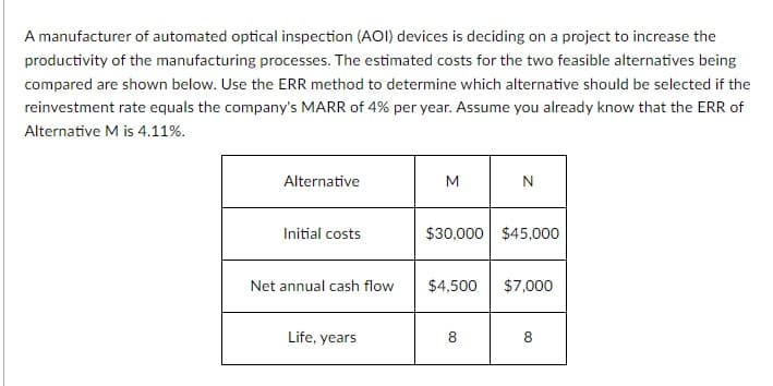 A manufacturer of automated optical inspection (AOI) devices is deciding on a project to increase the
productivity of the manufacturing processes. The estimated costs for the two feasible alternatives being
compared are shown below. Use the ERR method to determine which alternative should be selected if the
reinvestment rate equals the company's MARR of 4% per year. Assume you already know that the ERR of
Alternative M is 4.11%.
Alternative
Initial costs
Net annual cash flow
Life, years
M
N
$30,000 $45,000
$4,500 $7,000
8
8