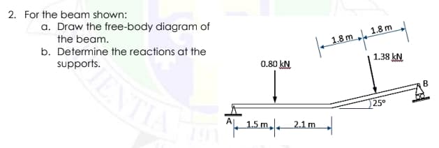 2. For the beam shown:
a. Draw the free-body diagram of
the beam.
b. Determine the reactions at the
supports.
1.8 m
1.8 m
1.38 kN
0.80 kN.
ENTIA
B
25°
2.1 m
15m, 21m
