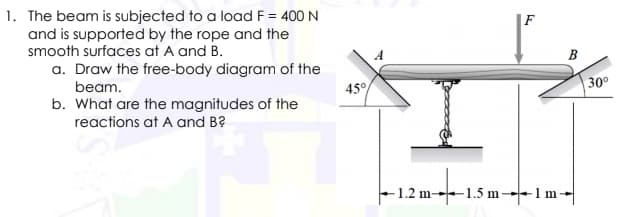 1. The beam is subjected to a load F = 400 N
and is supported by the rope and the
smooth surfaces at A and B.
a. Draw the free-body diagram of the
beam.
b. What are the magnitudes of the
reactions at A and B?
B
45°
30°
-1.2 m-1.5 m+1m-
