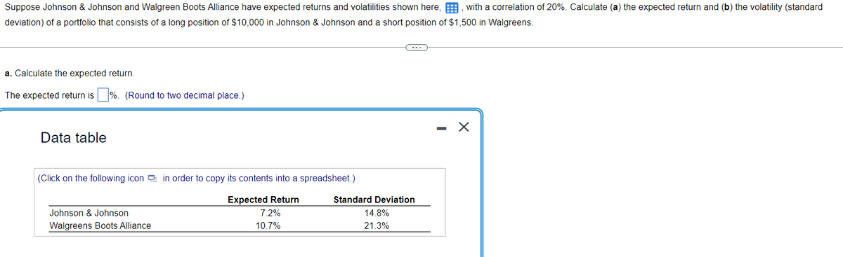 Suppose Johnson & Johnson and Walgreen Boots Alliance have expected returns and volatilities shown here,, with a correlation of 20%. Calculate (a) the expected return and (b) the volatility (standard
deviation) of a portfolio that consists of a long position of $10,000 in Johnson & Johnson and a short position of $1,500 in Walgreens.
a. Calculate the expected return.
The expected return is %. (Round to two decimal place.)
Data table
(Click on the following icon in order to copy its contents into a spreadsheet.)
Expected Return
7.2%
10.7%
Johnson & Johnson
Walgreens Boots Alliance
(・・・ )
Standard Deviation
14.8%
21.3%
X