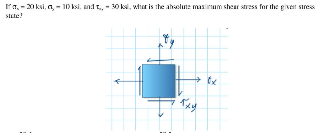 If o, = 20 ksi, o, = 10 ksi, and Tay = 30 ksi, what is the absolute maximum shear stress for the given stress
state?
→ 6x
7 fay
