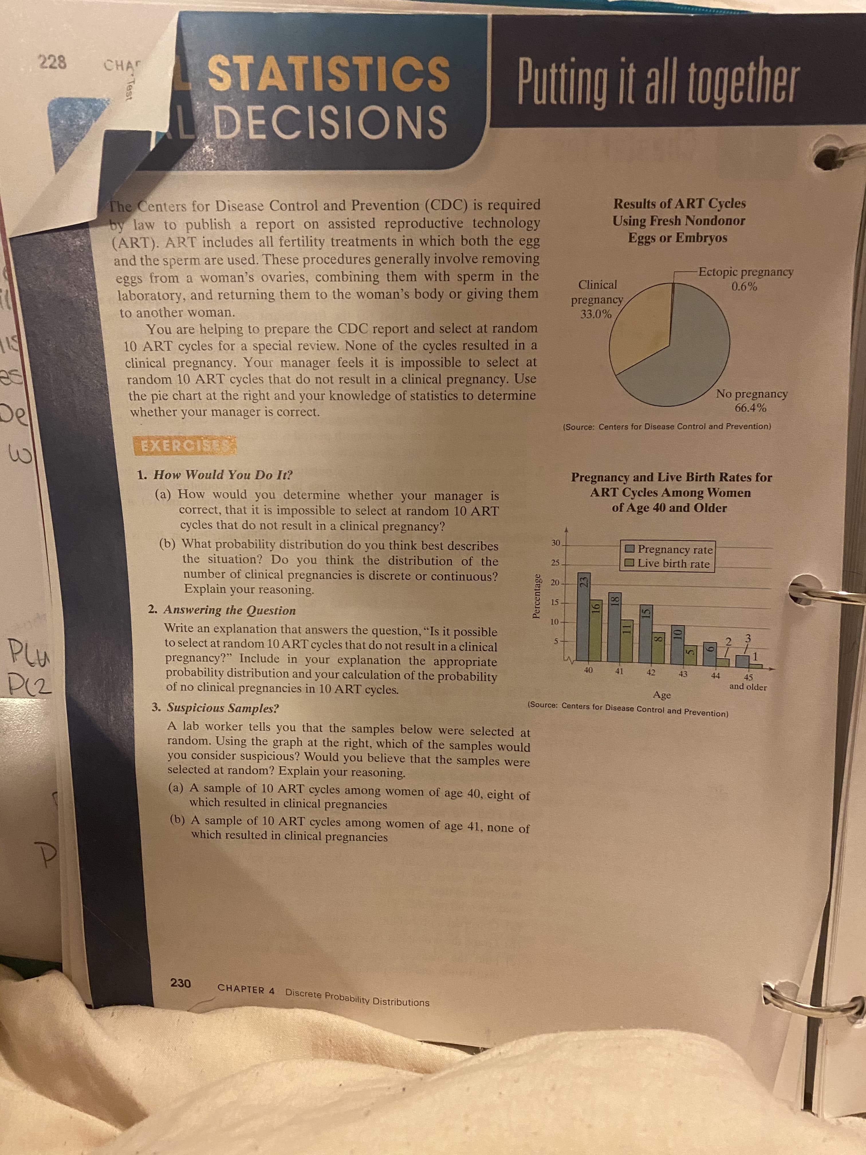 The Centers for Disease Control and Prevention (CDC) is required
by law to publish a report on assisted reproductive technology
(ART). ART includes all fertility treatments in which both the egg
and the sperm are used. These procedures generally involve removing
eggs from a woman's ovaries, combining them with sperm in the
laboratory, and returning them to the woman's body or giving them
to another woman.
