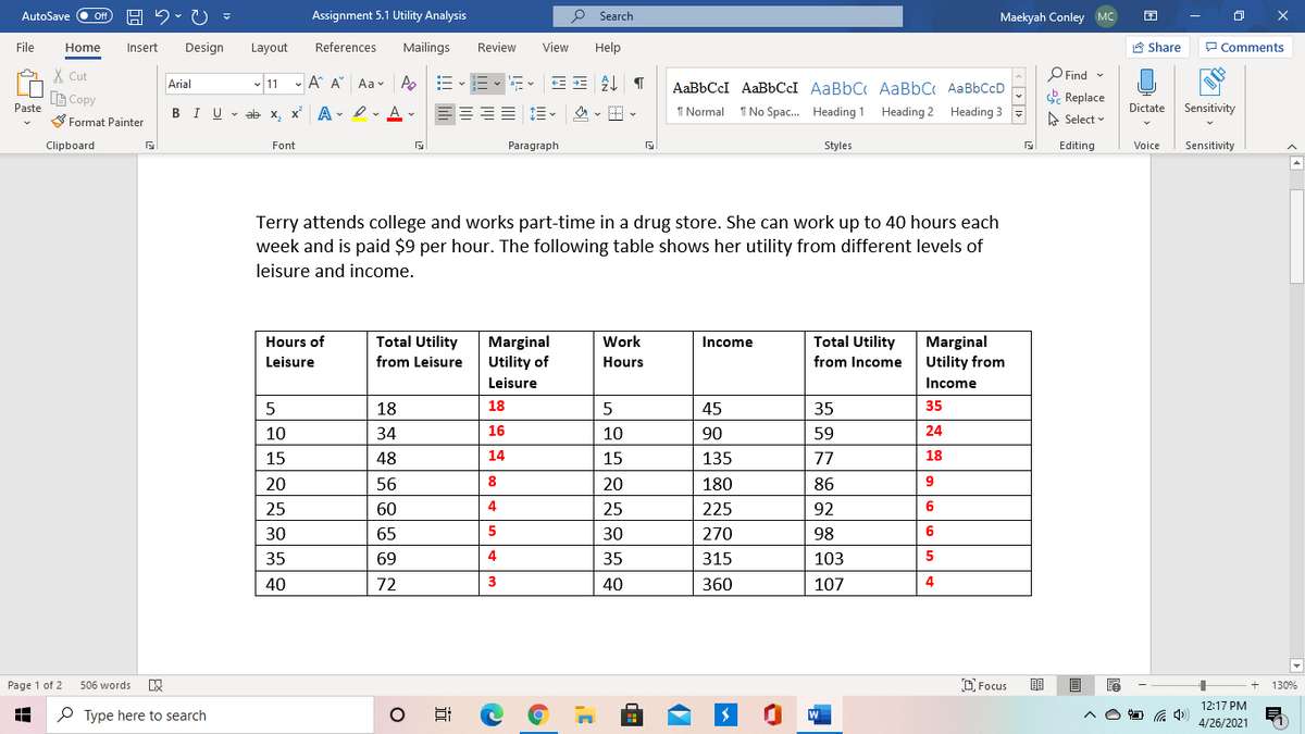 AutoSave
Assignment 5.1 Utility Analysis
P Search
Maekyah Conley MC
File
Home
Insert
Design
Layout
References
Mailings
Review
View
Help
A Share
P Comments
X Cut
-11 - A A Aav A
O Find -
Arial
AaBbCcI AABBCCI AaBbC AaBbC AaBbCcD
LG Copy
& Replace
Paste
BIU v ab x, x A - I v A v
1 Normal
I No Spac. Heading 1
Heading 2 Heading 3 -
Dictate
Sensitivity
S Format Painter
A Select
Clipboard
Font
Paragraph
Styles
Editing
Voice
Sensitivity
Terry attends college and works part-time in a drug store. She can work up to 40 hours each
week and is paid $9 per hour. The following table shows her utility from different levels of
leisure and income.
Hours of
Total Utility
Total Utility
Marginal
Utility of
Work
Marginal
Utility from
Income
Leisure
from Leisure
Hours
from Income
Leisure
Income
18
18
5
45
35
35
10
34
16
10
90
59
24
15
48
14
15
135
77
18
20
56
8
20
180
86
25
60
4
25
225
92
6
30
65
5
30
270
98
6
35
69
35
315
103
5
40
72
3
40
360
107
4
Page 1 of 2
D Focus
130%
506 words
12:17 PM
P Type here to search
4/26/2021
