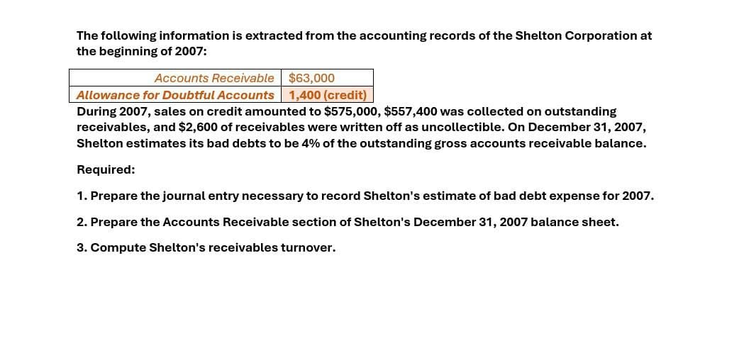 The following information is extracted from the accounting records of the Shelton Corporation at
the beginning of 2007:
Accounts Receivable
Allowance for Doubtful Accounts
$63,000
1,400 (credit)
During 2007, sales on credit amounted to $575,000, $557,400 was collected on outstanding
receivables, and $2,600 of receivables were written off as uncollectible. On December 31, 2007,
Shelton estimates its bad debts to be 4% of the outstanding gross accounts receivable balance.
Required:
1. Prepare the journal entry necessary to record Shelton's estimate of bad debt expense for 2007.
2. Prepare the Accounts Receivable section of Shelton's December 31, 2007 balance sheet.
3. Compute Shelton's receivables turnover.