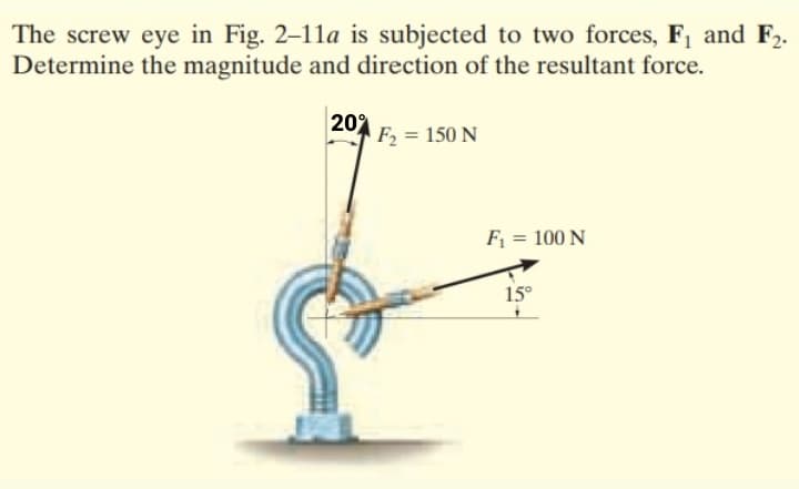 The screw eye in Fig. 2–11a is subjected to two forces, F, and F2
Determine the magnitude and direction of the resultant force.
20
F2 = 150 N
F = 100 N
15°
