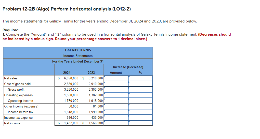 Problem 12-2B (Algo) Perform horizontal analysis (LO12-2)
The income statements for Galaxy Tennis for the years ending December 31, 2024 and 2023, are provided below.
Required:
1. Complete the "Amount" and "%" columns to be used in a horizontal analysis of Galaxy Tennis income statement. (Decreases should
be indicated by a minus sign. Round your percentage answers to 1 decimal place.)
Net sales
Cost of goods sold
Gross profit
Operating expenses
Operating income
Other income (expense)
Income before tax
Income tax expense
Net income
GALAXY TENNIS
Income Statements
For the Years Ended December 31
2024
2023
$ 6,090,000 $ 6,210,000
2,830,000
2,910,000
3,260,000
3,300,000
1,500,000
1,382,000
1,760,000
1,918,000
58,000
81,000
1,818,000
1,999,000
386,000
433,000
$ 1,432,000 $ 1,566,000
Increase (Decrease)
Amount
%