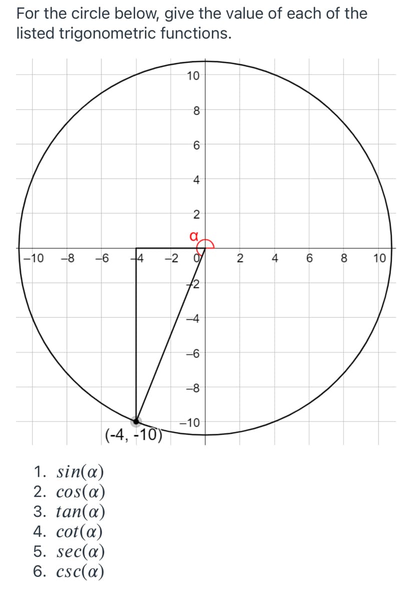 For the circle below, give the value of each of the
listed trigonometric functions.
10
8.
2
|-10
-8
-6
14
-2
2
4
10
2
-4
-6
-8
-10
|(-4, -10)
1. sin(a)
2. cos(a)
3. tan(a)
4. cot(a)
5. sec(a)
6. csc(a)
4-
