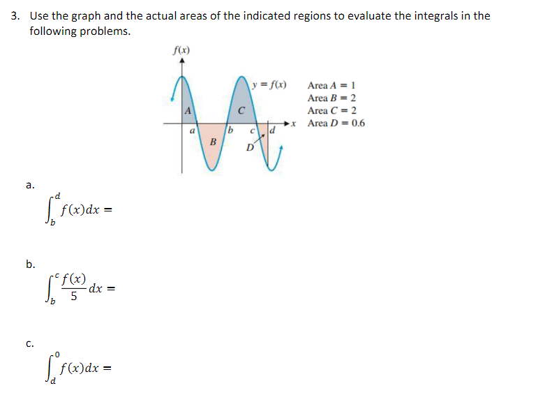 3. Use the graph and the actual areas of the indicated regions to evaluate the integrals in the
following problems.
a.
b.
C.
d
f(x) dx =
f(x)
[*1x) dx =
5
'b
d
f(x) dx
=
f(x)
A
a
B
b
с
\y = f(x)
Area A = 1
Area B = 2
Area C = 2
→x Area D = 0.6