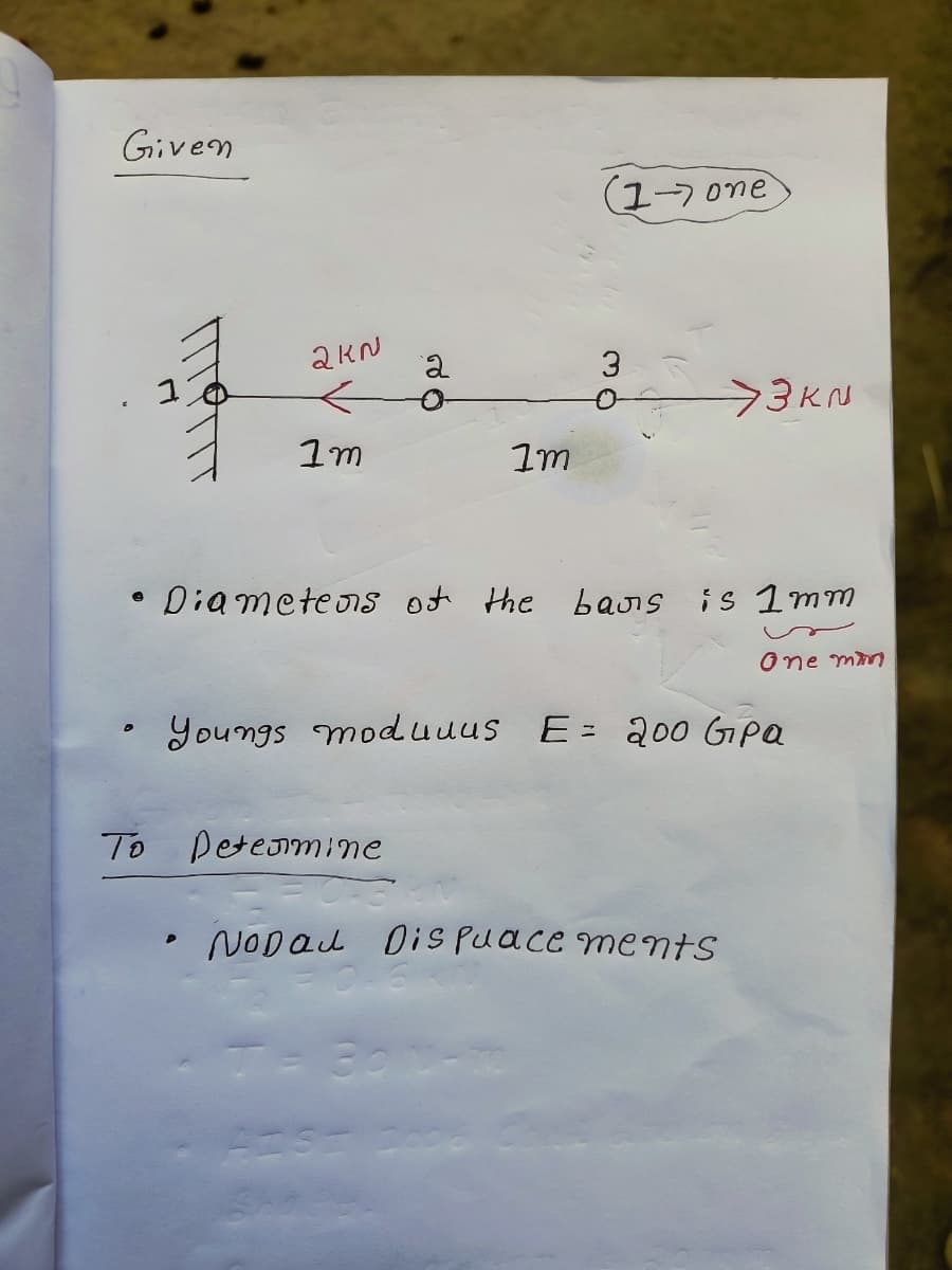 Given
e
·
аки
1m
2
To Determine
1m
(1-7 one)
Diameters of the bans
IST
3
3KN
is 1mm
Youngs moduuus E= 200 GPa
NoDau Dispuacements
One man