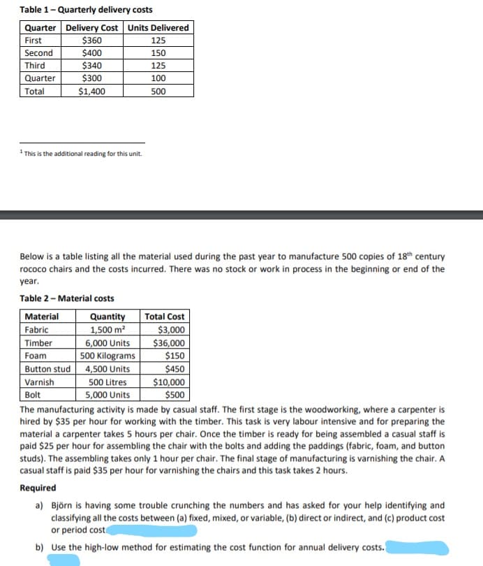 Required
a) Björn is having some trouble crunching the numbers and has asked for your help identifying and
classifying all the costs between (a) fixed, mixed, or variable, (b) direct or indirect, and (c) product cost
or period cost
b) Use the high-low method for estimating the cost function for annual delivery costs.
