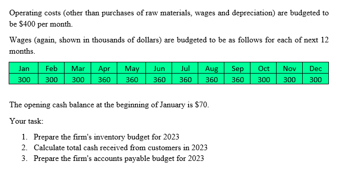 Your task:
1. Prepare the firm's inventory budget for 2023
2. Calculate total cash received from customers in 2023
3. Prepare the firm's accounts payable budget for 2023
