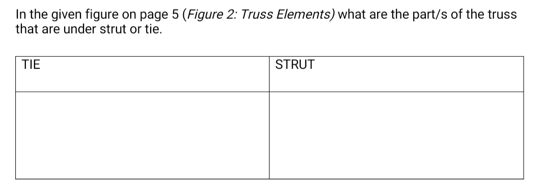 In the given figure on page 5 (Figure 2: Truss Elements) what are the part/s of the truss
that are under strut or tie.
TIE
STRUT