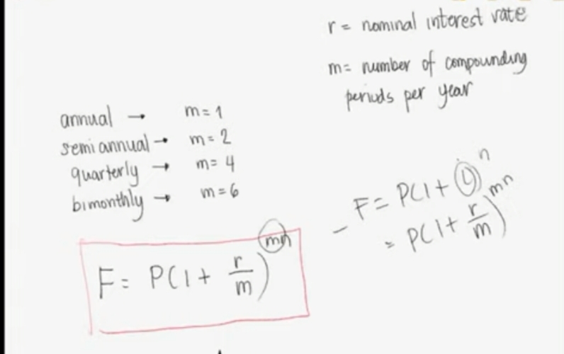 annual
semiannual-
quarterly
bimonthly
-
➜
m = 1
m = 2
m = 4
m = 6
mn
F = P(1+1)
m
r = nominal interest rate
m= number of compounding
periuds per year
mn
n
F = PCI + ²
= PCI+
m