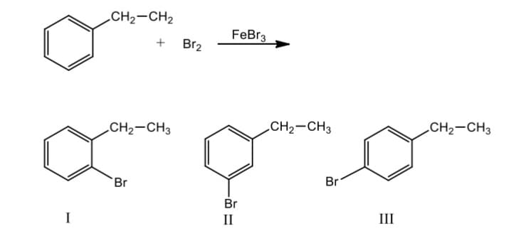 ### Bromination of Ethylbenzene

**Reaction Overview:**

The following reaction proposes the bromination of ethylbenzene using bromine (Br₂) in the presence of ferric bromide (FeBr₃) as a catalyst.

**Reaction Equation:**
\[ \text{C}_6\text{H}_5\text{CH}_2\text{CH}_3 + \text{Br}_2 \xrightarrow{\text{FeBr}_3} \]

**Products:**

Three possible ortho, meta, and para brominated ethylbenzene products are depicted:

1. **Product I: Ortho-Bromotoluene**
   - Structural Formula: A benzene ring with an ethyl group (–CH₂–CH₃) and a bromine (–Br) atom at adjacent positions (ortho).

2. **Product II: Meta-Bromotoluene**
   - Structural Formula: A benzene ring with an ethyl group (–CH₂–CH₃) and a bromine (–Br) atom separated by one carbon atom (meta).

3. **Product III: Para-Bromotoluene**
   - Structural Formula: A benzene ring with an ethyl group (–CH₂–CH₃) and a bromine (–Br) atom opposite each other (para).

**Diagram Description:**

The illustrated diagram begins with ethylbenzene reacting with bromine (Br₂) under the catalytic influence of FeBr₃. This results in three possible brominated products, each differing by the position of the bromine on the benzene ring:
- Ortho position: where bromine is adjacent to the ethyl group.
- Meta position: where bromine is one carbon away from the ethyl group.
- Para position: where bromine is opposite to the ethyl group.

**Mechanism Insight:**

The orientation of the substituents (ethyl group) on the benzene ring directly affects the site of bromination due to the electron-donating effect, directing the bromination to the ortho and para positions predominantly, though not exclusively.

**Educational Importance:**

Understanding the bromination of ethylbenzene is crucial for learning about electrophilic aromatic substitution reactions and the influence of substituents on the reactivity and orientation of the aromatic ring. This knowledge underpins more complex organic synthesis reactions and applications in materials and pharmaceuticals.