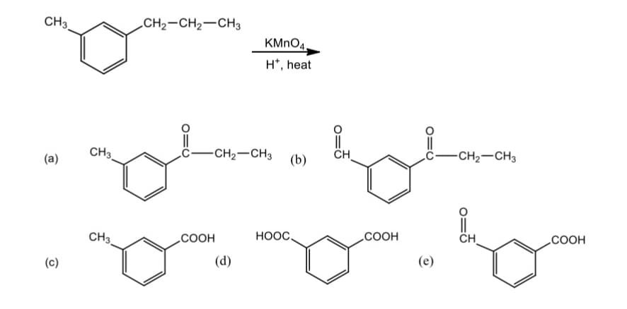 ### Benzene Side Chain Oxidation with Potassium Permanganate (KMnO₄)

#### Description

The diagram illustrates the oxidation reaction of an alkyne-substituted benzene compound using potassium permanganate (KMnO₄) under acidic conditions with heat. The starting material and several potential products are presented as follows:

1. **Starting Material:**
   - **Structure:** Methyl-(n-propyl)benzene (C₆H₅C₃H₇CH₃)

2. **Reagent:**
   - **Potassium Permanganate (KMnO₄)** in acidic (H⁺) conditions and heat.

3. **Potential Products:**
   - **(a)** An aliphatic ketone-substituted benzene compound (C₆H₅C(=O)(CH₂)₂CH₃)
   - **(b)** An aliphatic ketone-substituted benzene compound (C₆H₅C(=O)CH₂CH₃)
   - **(c)** 4-Methylbenzoic acid (C₆H₄(CH₃)COOH)
   - **(d)** Benzenetricarboxylic acid (C₆H₃(COOH)₂)
   - **(e)**  Terephthalic acid (C₆H₄(COOH)₂)
   
#### Explanation of Reaction

Benzene side chain oxidation with potassium permanganate primarily results in carboxylic acids, especially when the side chain is a primary or secondary alkyl group. The general outcome of this reaction is the conversion of side chains into carboxylic acid groups (-COOH).

The most probable product from the given reagents and conditions is compound **(e)**, terephthalic acid. This is because KMnO₄ is a strong oxidizing agent that cleaves C-C bonds adjacent to the benzene ring, converting alkyl groups completely into -COOH groups.

#### Diagram Explanation

The diagram starts with a benzene ring substituted with a propyl group (CH₂-CH₂-CH₃) and a methyl group (CH₃), being subjected to oxidation by KMnO₄. The resulting possible compounds demonstrate various stages of oxidation:

- Compounds **(a)** and **(b