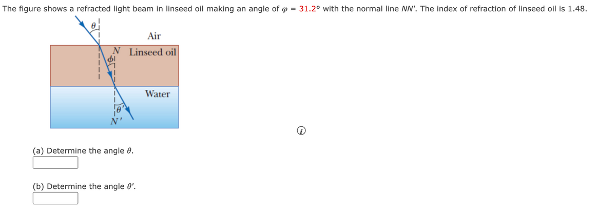 The figure shows a refracted light beam in linseed oil making an angle of o = 31.2° with the normal line NN'. The index of refraction of linseed oil is 1.48.
Air
N
Linseed oil
Water
N
(a) Determine the angle 0.
(b) Determine the angle 0'.
