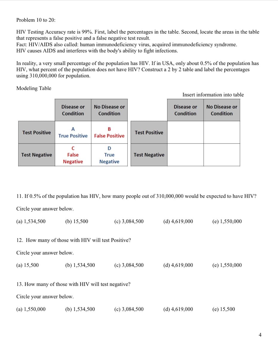 Problem 10 to 20:
HIV Testing Accuracy rate is 99%. First, label the percentages in the table. Second, locate the areas in the table
that represents a false positive and a false negative test result.
Fact: HIV/AIDS also called: human immunodeficiency virus, acquired immunodeficiency syndrome.
HIV causes AIDS and interferes with the body's ability to fight infections.
In reality, a very small percentage of the population has HIV. If in USA, only about 0.5% of the population has
HIV, what percent of the population does not have HIV? Construct a 2 by 2 table and label the percentages
using 310,000,000 for population.
Modeling Table
Insert information into table
Disease or
No Disease or
Disease or
No Disease or
Condition
Condition
Condition
Condition
A
Test Positive
Test Positive
True Positive
False Positive
D
Test Negative
False
True
Test Negative
Negative
Negative
11. If 0.5% of the population has HIV, how many people out of 310,000,000 would be expected to have HIV?
Circle your answer below.
(a) 1,534,500
(b) 15,500
(c) 3,084,500
(d) 4,619,000
(e) 1,550,000
12. How many of those with HIV will test Positive?
Circle your answer below.
(a) 15,500
(b) 1,534,500
(c) 3,084,500
(d) 4,619,000
(e) 1,550,000
13. How many of those with HIV will test negative?
Circle your answer below.
(a) 1,550,000
(b) 1,534,500
(c) 3,084,500
(d) 4,619,000
(e) 15,500
4
