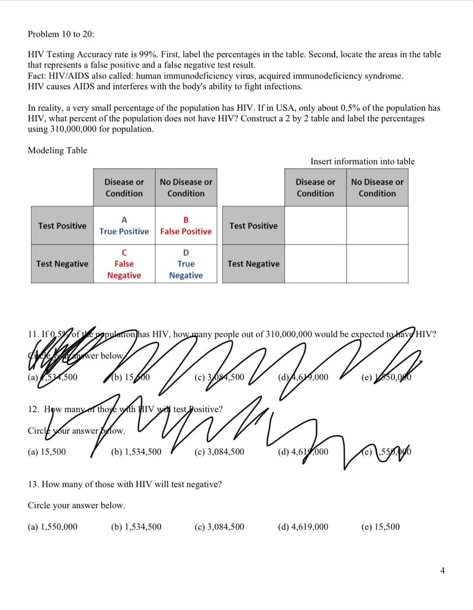 Problem 10 to 20:
HIV Testing Accuracy rate is 99%. First, label the percentages in the table. Second, locate the areas in the table
that represents a false positive and a false negative test result.
Fact: HIV/AIDS also called: human immunodeficiency virus, acquired immunodeficiency syndrome.
HIV causes AIDS and interferes with the body's ability to fight infections.
In reality, a very small percentage of the population has HIV. If in USA, only about 0.5% of the population has
HIV, what percent of the population does not have HIV? Construct a 2 by 2 table and label the percentages
using 310,000,000 for population.
Modeling Table
Insert information into table
Disease or
No Disease or
Disease or
No Disease or
Condition
Condition
Condition
Condition
A
Test Positive
Test Positive
True Positive
False Positive
D
Test Negative
False
True
Test Negative
Negative
Negative
11. If 0,59 of te population has HIV, how many people out of 310,000,000 would be expected to have HIV?
e an wer below/
(a)534,500
(b) 1500
(c) 304,500
(d)A,619,000
(e) 50,00
12. How manyot those with HIV wil test Positive?
Circle your answer below.
(a) 15,500
(b) 1,534,500
(c) 3,084,500
(d) 4,61000
13. How many of those with HIV will test negative?
Circle your answer below.
(a) 1,550,000
(b) 1,534,500
(c) 3,084,500
(d) 4,619,000
(e) 15,500
4
