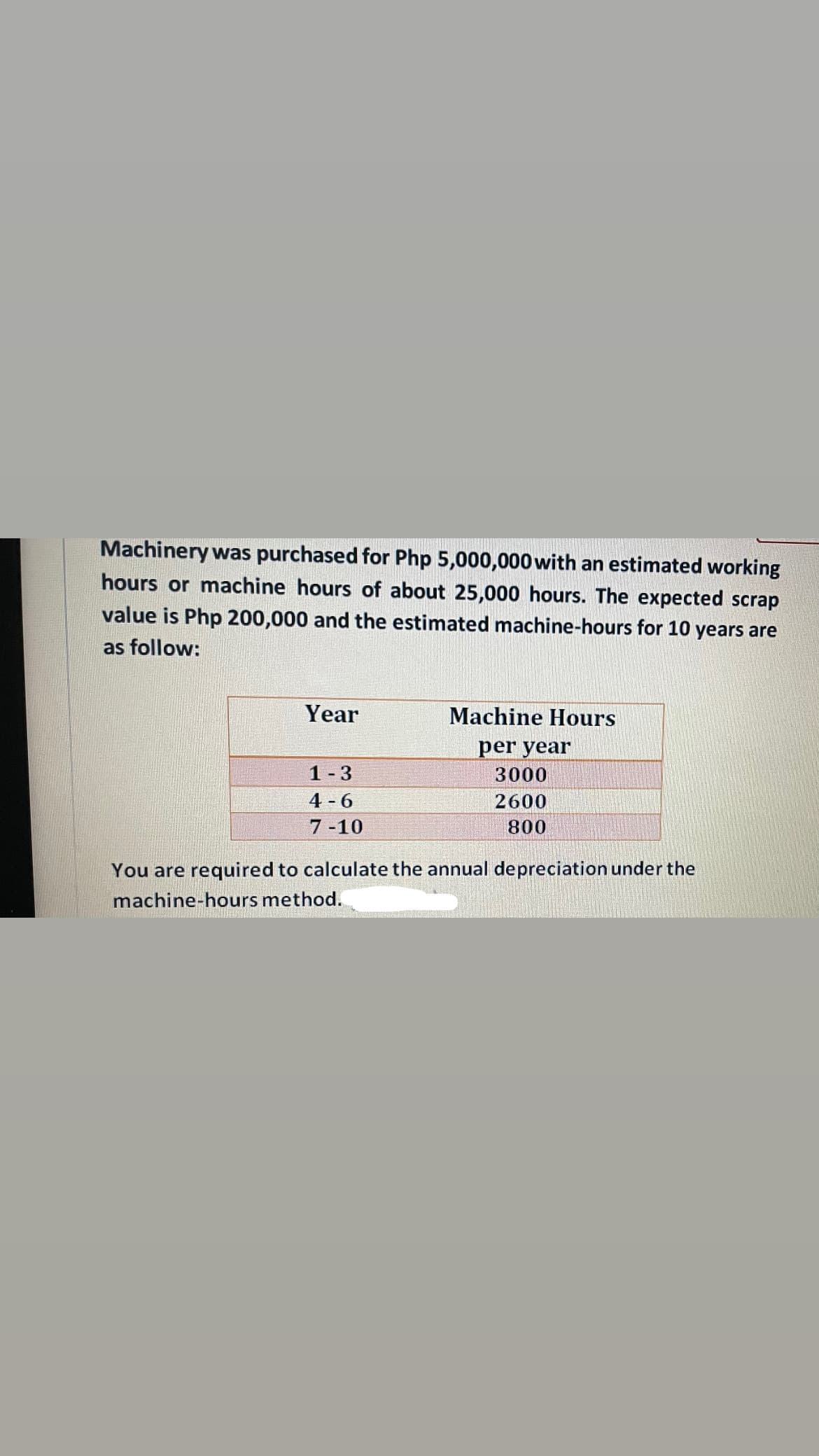 Machinery was purchased for Php 5,000,000 with an estimated working
hours or machine hours of about 25,000 hours. The expected scrap
value is Php 200,000 and the estimated machine-hours for 10 years are
as follow:
Year
Machine Hours
per year
1 -3
4 - 6
3000
2600
7-10
800
You are required to calculate the annual depreciation under the
machine-hours method.
