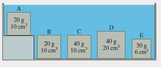 A
20 8
D
10 cm
E
B
40 8
20 cm
30 g,
6 cm
40 8
20 g
10 cm
10 cm
