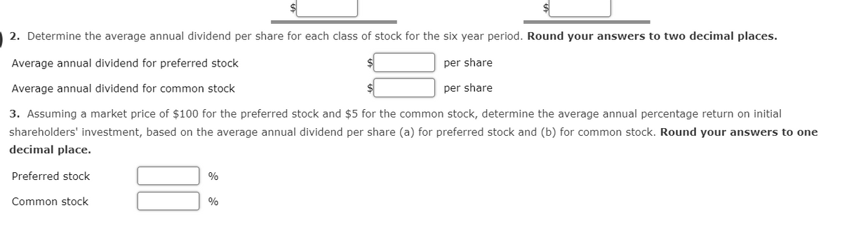 2. Determine the average annual dividend per share for each class of stock for the six year period. Round your answers to two decimal places.
Average annual dividend for preferred stock
per share
Average annual dividend for common stock
per share
3. Assuming a market price of $100 for the preferred stock and $5 for the common stock, determine the average annual percentage return on initial
shareholders' investment, based on the average annual dividend per share (a) for preferred stock and (b) for common stock. Round your answers to one
decimal place.
Preferred stock
%
Common stock
%
