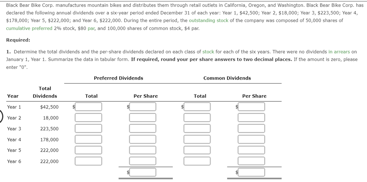Black Bear Bike Corp. manufactures mountain bikes and distributes them through retail outlets in California, Oregon, and Washington. Black Bear Bike Corp. has
declared the following annual dividends over a six-year period ended December 31 of each year: Year 1, $42,500; Year 2, $18,000; Year 3, $223,500; Year 4,
$178,000; Year 5, $222,000; and Year 6, $222,000. During the entire period, the outstanding stock of the company was composed of 50,000 shares of
cumulative preferred 2% stock, $80 par, and 100,000 shares of common stock, $4 par.
Required:
1. Determine the total dividends and the per-share dividends declared on each class of stock for each of the six years. There were no dividends in arrears on
January 1, Year 1. Summarize the data in tabular form. If required, round your per share answers to two decimal places. If the amount is zero, please
enter "0".
Preferred Dividends
Common Dividends
Total
Year
Dividends
Total
Per Share
Total
Per Share
Year 1
$42,500
$
Year 2
18,000
Year 3
223,500
Year 4
178,000
Year 5
222,000
Year 6
222,000
$4
