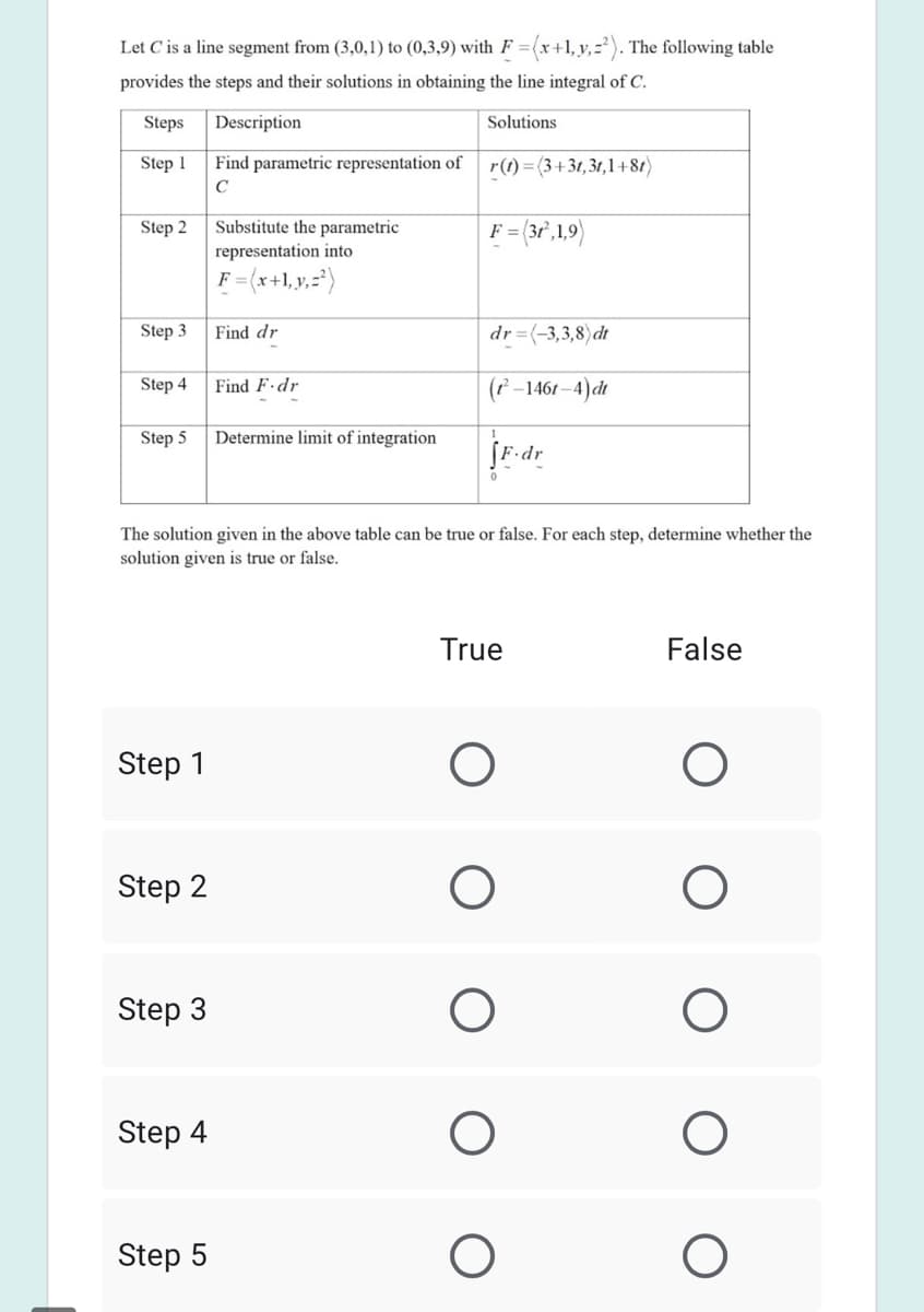 Let C is a line segment from (3,0,1) to (0,3,9) with F =(x+1, y,=). The following table
provides the steps and their solutions in obtaining the line integral of C.
Steps
Description
Solutions
Step 1
Find parametric representation of
r(1) = (3+31,31,1+81)
C
Substitute the parametric
F = (3° ,19)
Step 2
representation into
F =(x+1,v,=")
Step 3
Find dr
dr=(-3,3,8)dt
Step 4
(f-1461 -4) dt
Find F.dr
Step 5
Determine limit of integration
The solution given in the above table can be true or false. For each step, determine whether the
solution given is true or false.
True
False
Step 1
Step 2
Step 3
Step 4
Step 5
