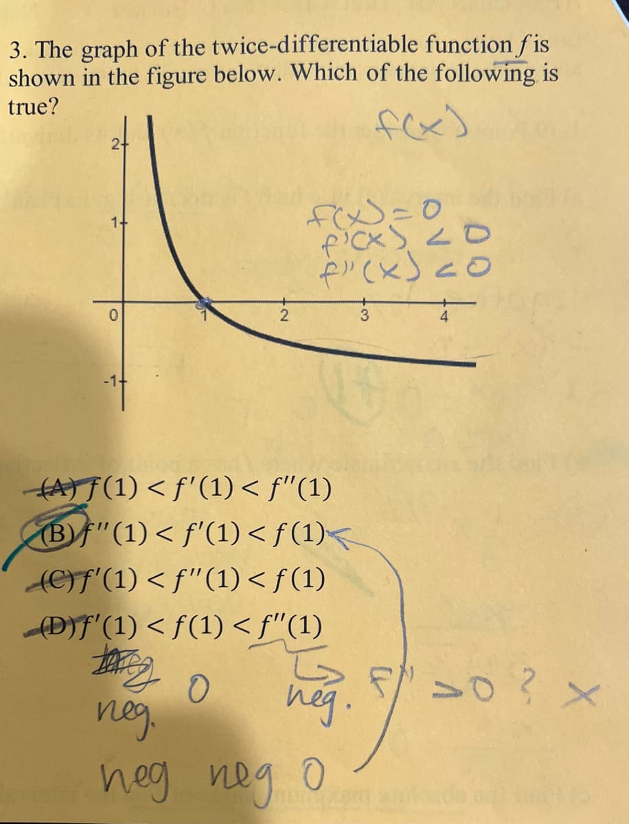 3. The graph of the
twice-differentiable
function fis
shown in the figure below. Which of the following is
true?
f(x)
-1+
N+
пед пед
2
f(x)=0
f'(x) < 0
f"(x) <0
Aƒ(1) < f'(1) < ƒ"(1)
Bf" (1) < f'(1) < f (1)<
(C)f'(1) <f"(1) < f(1)
(D)ƒ'(1) < ƒ(1) < ƒ"(1)
Jorg
neg.
O
пед.
0
3
F/=0 ? x