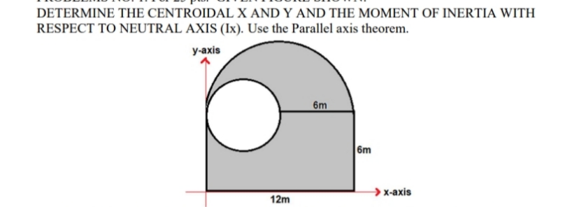 DETERMINE THE CENTROIDAL X AND Y AND THE MOMENT OF INERTIA WITH
RESPECT TO NEUTRAL AXIS (Ix). Use the Parallel axis theorem.
y-axis
6m
6m
→ x-axis
12m
