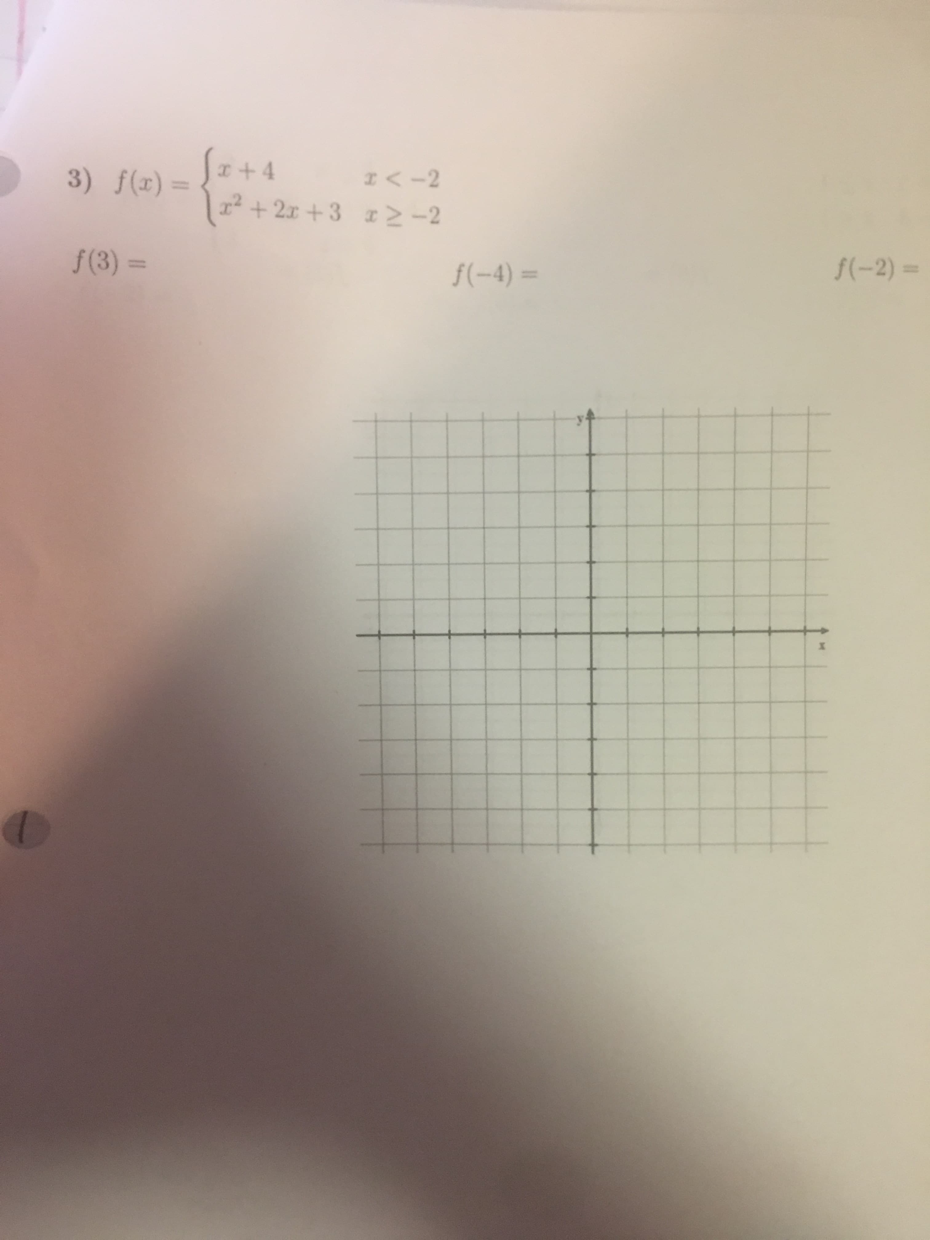 I + 4
I <-2
r+2r+3 r > -2
3) f(r)
f(-2) =
f(3) =
f(-4) =
X
0
