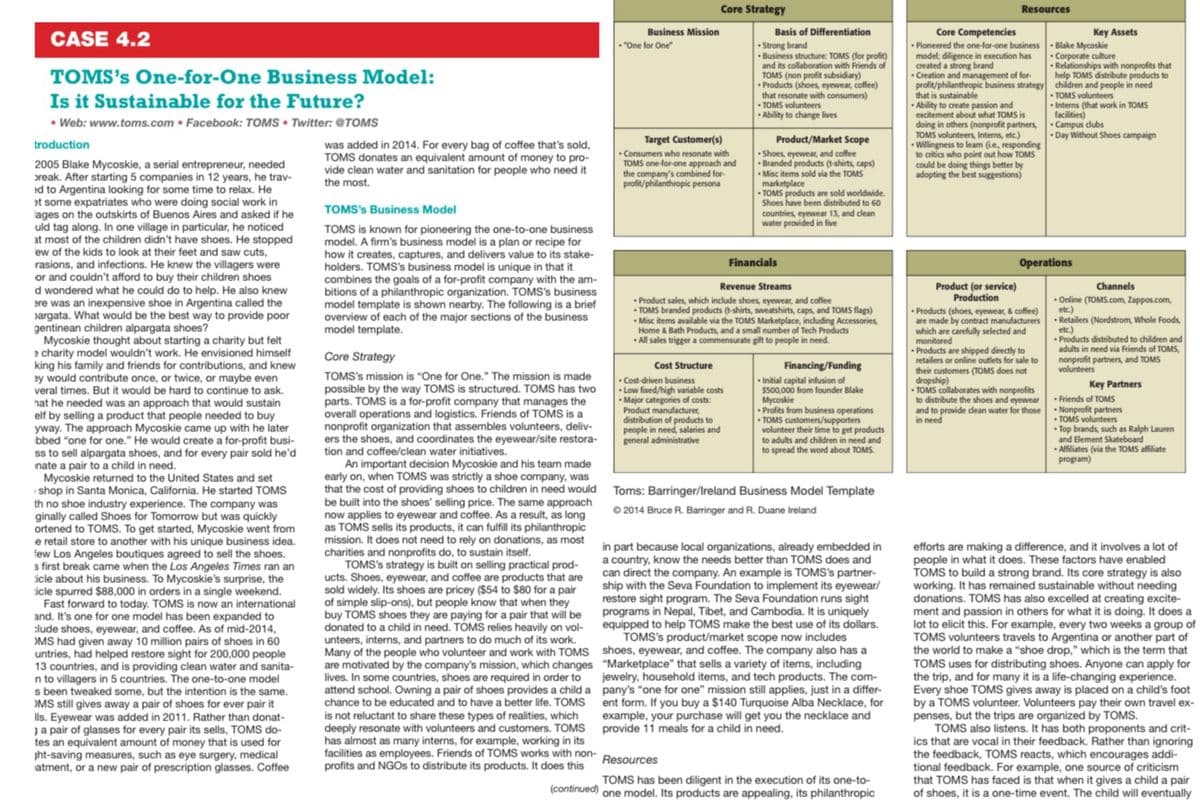 Core Strategy
Resources
Basis of Differentiation
Core Competencies
• Pioneered the one-for-one business Blake Mycoskie
model; diligence in execution has
created a strong brand
• Creation and management of for-
profit/philanthropic business strategy children and people in need
that is sustainable
• Ability to create passion and
excitement about what TOMS is
Business Mission
Key Assets
CASE 4.2
• "One for One"
• Strong brand
• Business structure: TOMS (for profit)
and its collaboration with Friends of
TOMS (non profit subsidiary)
• Products (shoes, eyewear, coffee)
that resonate with consumers)
• TOMS volunteers
• Ability to change lives
• Corporate culture
• Relationships with nonprofits that
help TOMS distribute products to
TOMS's One-for-One
Is it Sustainable for the Future?
• Web: www.toms.com • Facebook: TOMS • Twitter: @TOMS
Business Model:
• TOMS volunteers
• Interns (that work in TOMS
facilities)
doing in others (nonprofit partners,• Campus clubs
TOMS volunteers, Interns, etc.)
• Willingness to learn (Le, responding
to critics who point out how TOMS
could be doing things better by
adopting the best suggestions)
Product/Market Scope
• Day Without Shoes campaign
Target Customer(s)
• Consumers who resonate with
TOMS one-for-one approach and
the company's combined for-
profit/philanthropic persona
troduction
was added in 2014. For every bag of coffee that's sold,
TOMS donates an equivalent amount of money to pro-
vide clean water and sanitation for people who need it
the most.
• Shoes, eyewear, and coffee
• Branded products (t-shirts, caps)
• Misc items sold via the TOMS
marketplace
• TOMS products are sold worldwide.
Shoes have been distributed to 60
countries, eyewear 13, and clean
water provided in five
2005 Blake Mycoskie, a serial entrepreneur, needed
preak. After starting 5 companies in 12 years, he trav-
d to Argentina looking for some time to relax. He
et some expatriates who were doing social work in
lages on the outskirts of Buenos Aires and asked if he
uld tag along. In one village in particular, he noticed
at most of the children didn't have shoes. He stopped
ew of the kids to look at their feet and saw cuts,
rasions, and infections. He knew the villagers were
or and couldn't afford to buy their children shoes
d wondered what he could do to help. He also knew
ere was an inexpensive shoe in Argentina called the
pargata. What would be the best way to provide poor
gentinean children alpargata shoes?
Mycoskie thought about starting a charity but felt
e charity model wouldn't work. He envisioned himself
king his family and friends for contributions, and knew
ay would contribute once, or twice, or maybe even
veral times. But it would be hard to continue to ask.
hat he needed was an approach that would sustain
elf by selling a product that people needed to buy
yway. The approach Mycoskie came up with he later
bbed "one for one." He would create a for-profit busi-
ss to sell alpargata shoes, and for every pair sold he'd
nate a pair to a child in need.
Mycoskie returned to the United States and set
shop in Santa Monica, California. He started TOMS
th no shoe industry experience. The company was
ginally called Shoes for Tomorrow but was quickly
ortened to TOMS. To get started, Mycoskie went from
e retail store to another with his unique business idea.
few Los Angeles boutiques agreed to sell the shoes.
s first break came when the Los Angeles Times ran an
ticle about his business. To Mycoskie's surprise, the
ticle spurred $88,000 in orders in a single weekend.
Fast forward to today. TOMS is now an international
and. It's one for one model has been expanded to
lude shoes, eyewear, and coffee. As of mid-2014,
MS had given away 10 million pairs of shoes in 60
untries, had helped restore sight for 200,000 people
13 countries, and is providing clean water and sanita-
n to villagers in 5 countries. The one-to-one model
s been tweaked some, but the intention is the same.
MS still gives away a pair of shoes for ever pair it
lls. Eyewear was added in 2011. Rather than donat-
ja pair of glasses for every pair its sells, TOMS do-
tes an equivalent amount of money that is used for
pht-saving measures, such as eye surgery, medical
atment, or a new pair of prescription glasses. Coffee
TOMS's Business Model
TOMS is known for pioneering the one-to-one business
model. A firm's business model is a plan or recipe for
how it creates, captures, and delivers value to its stake-
holders. TOMS's business model is unique in that it
combines the goals of a for-profit company with the am-
bitions of a philanthropic organization. TOMS's business
model template is shown nearby. The following is a brief
overview of each of the major sections of the business
model template.
Financials
Operations
Product (or service)
Production
Revenue Streams
Channels
• Online (TOMS.com, Zappos.com,
etc.)
• Product sales, which include shoes, eyewear, and coffee
• TOMS branded products (t-shirts, sweatshirts, caps, and TOMS flags)
• Misc items available via the TOMS Marketplace, including Accessories,
Home & Bath Products, and a small number of Tech Products
• All sales trigger a commensurate gift to people in need.
• Products (shoes, eyewear, & coffee)
are made by contract manufacturers• Retailers (Nordstrom, Whole Foods,
which are carefully selected and
monitored
• Products are shipped directly to
retailers or online outlets for sale to
their customers (TOMS does not
dropship)
• TOMS collaborates with nonprofits
to distribute the shoes and eyewear Friends of TOMS
and to provide dlean water for those • Nonprofit partners
in need
etc.)
• Products distributed to children and
adults in need via Friends of TOMS,
Core Strategy
nonprofit partners, and TOMS
volunteers
Cost Structure
Financing/Funding
TOMS's mission is “One for One." The mission is made
• Cost-driven business
Low fixed/high variable costs
• Major categories of costs:
Product manufacturer,
distribution of products to
people in need, salaries and
general administrative
• Initial capital infusion of
$500,000 from founder Blake
Mycoskie
• Profits from business operations
• TOMS customers/supporters
volunteer their time to get products
to adults and children in need and
to spread the word about TOMS.
Key Partners
possible by the way TOMS is structured. TOMS has two
parts. TOMS is a for-profit company that manages the
overall operations and logistics. Friends of TOMS is a
nonprofit organization that assembles volunteers, deliv-
ers the shoes, and coordinates the eyewear/site restora-
tion and coffee/clean water initiatives.
An important decision Mycoskie and his team made
early on, when TOMS was strictly a shoe company, was
that the cost of providing shoes to children in need would Toms: Barringer/Ireland Business Model Template
be built into the shoes' selling price. The same approach
now applies to eyewear and coffee. As a result, as long
as TOMS sells its products, it can fulfill its philanthropic
mission. It does not need to rely on donations, as most
charities and nonprofits do, to sustain itself.
TOMS's strategy is built on selling practical prod-
ucts. Shoes, eyewear, and coffee are products that are
sold widely. Its shoes are pricey ($54 to $80 for a pair
of simple slip-ons), but people know that when they
buy TOMS shoes they are paying for a pair that will be
donated to a child in need. TOMS relies heavily on vol-
unteers, interns, and partners to do much of its work.
Many of the people who volunteer and work with TOMS shoes, eyewear, and coffee. The company also has a
are motivated by the company's mission, which changes "Marketplace" that sells a variety of items, including
lives. In some countries, shoes are required in order to
attend school. Owning a pair of shoes provides a child a pany's "one for one" mission still applies, just in a differ-
chance to be educated and to have a better life. TOMS
is not reluctant to share these types of realities, which
deeply resonate with volunteers and customers. TOMS
has almost as many interns, for example, working in its
facilities as employees. Friends of TOMS works with non-
profits and NGOS to distribute its products. It does this
• TOMS volunteers
• Top brands, such as Ralph Lauren
and Element Skateboard
• Affiliates (via the TOMS affiliate
program)
© 2014 Bruce R. Barringer and R. Duane Ireland
efforts are making a difference, and it involves a lot of
people in what it does. These factors have enabled
TOMS to build a strong brand. Its core strategy is also
working. It has remained sustainable without needing
donations. TOMS has also excelled at creating excite-
ment and passion in others for what it is doing. It does a
lot to elicit this. For example, every two weeks a group of
TOMS volunteers travels to Argentina or another part of
the world to make a “shoe drop," which is the term that
TOMS uses for distributing shoes. Anyone can apply for
the trip, and for many it is a life-changing experience.
Every shoe TOMS gives away is placed on a child's foot
by a TOMS volunteer. Volunteers pay their own travel ex-
penses, but the trips are organized by TOMS.
TOMS also listens. It has both proponents and crit-
ics that are vocal in their feedback. Rather than ignoring
the feedback, TOMS reacts, which encourages addi-
tional feedback. For example, one source of criticism
that TOMS has faced is that when it gives a child a pair
of shoes, it is a one-time event. The child will eventually
in part because local organizations, already embedded in
a country, know the needs better than TOMS does and
can direct the company. An example is TOMS's partner-
ship with the Seva Foundation to implement its eyewear/
restore sight program. The Seva Foundation runs sight
programs in Nepal, Tibet, and Cambodia. It is uniquely
equipped to help TOMS make the best use of its dollars.
TOMS's product/market scope now includes
jewelry, household items, and tech products. The com-
ent form. If you buy a $140 Turquoise Alba Necklace, for
example, your purchase will get you the necklace and
provide 11 meals for a child in need.
Resources
TOMS has been diligent in the execution of its one-to-
(continued) one model. Its products are appealing, its philanthropic
