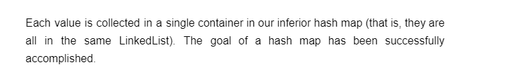 Each value is collected in a single container in our inferior hash map (that is, they are
all in the same LinkedList). The goal of a hash map has been successfully
accomplished.