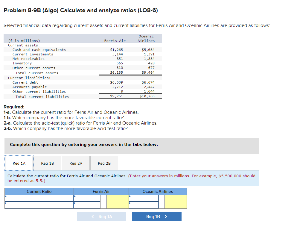 Problem 8-9B (Algo) Calculate and analyze ratios (LO8-6)
Selected financial data regarding current assets and current liabilities for Ferris Air and Oceanic Airlines are provided as follows:
Oceanic
Airlines
($ in millions)
Current assets:
Cash and cash equivalents
Current investments
Net receivables
Inventory
Other current assets
Total current assets.
Current liabilities:
Current debt
Accounts payable
Other current liabilities
Total current liabilities
Req 1A
Req 1B
Ferris Air
Req 2A
Current Ratio
$1,265
3,144
851
565
310
$6,135
Required:
1-a. Calculate the current ratio for Ferris Air and Oceanic Airlines.
1-b. Which company has the more favorable current ratio?
2-a. Calculate the acid-test (quick) ratio for Ferris Air and Oceanic Airlines.
2-b. Which company has the more favorable acid-test ratio?
$6,539
2,712
$9,251
Complete this question by entering your answers in the tabs below.
Req 2B
Ferris Air
$5,084
1,391
1,884
428
677
$9,464
$6,674
2,447
1,644
$10,765
Calculate the current ratio for Ferris Air and Oceanic Airlines. (Enter your answers in millions. For example, $5,500,000 should
be entered as 5.5.)
< Req 1A
Oceanic Airlines
Req 1B >