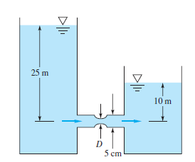 25 m
10 m
5 cm
