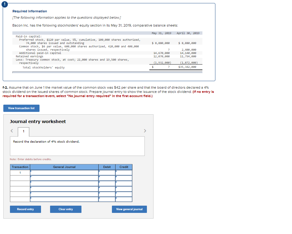 Required Information
[The following information applies to the questions displayed below.]
Bacon Inc. has the following stockholders' equity section in its May 31, 2019, comparative balance sheets:
May 31, 2019
Paid-in capital:
Preferred stock, $120 par value, 5%, cumulative, 100,000 shares authorized,
74,000 shares issued and outstanding
Common stock, $6 par value, 600,000 shares authorized, 420,000 and 480,000
shares issued, respectively
Additional paid-in capital
Retained earnings
Less: Treasury common stock, at cost; 21,000 shares and 19,500 shares,
respectively
Total stockholders' equity
View transaction list
Journal entry worksheet
1
Record the declaration of 4% stock dividend.
Note: Enter debits before credits.
Transaction
1
Record entry
1-2. Assume that on June 1 the market value of the common stock was $42 per share and that the board of directors declared a 4%
stock dividend on the issued shares of common stock. Prepare journal entry to show the issuance of the stock dividend. (If no entry is
required for a transaction/event, select "No journal entry required" In the first account fleld.)
General Journal
Clear entry
Debit
Credit
View general journal
$ 8,880,000
>
?
14,670,000
12,070,000
(1,932,000)
$
?
April 30, 2019
$8,880,000
2,400,000
14,140,000
11,794,000
(1,872,000)
$35,342,000