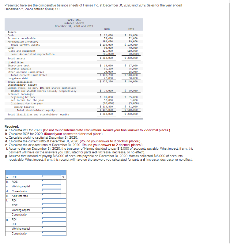 Presented here are the comparative balance sheets of Hames Inc. at December 31, 2020 and 2019. Sales for the year ended
December 31, 2020, totaled $580,000.
Assets
Cash
Accounts receivable
Merchandise inventory
Total current assets
Land
Plant and equipment
Less: Accumulated depreciation
Total assets
Liabilities
Short-term debt
Accounts payable
Other accrued liabilities
Total current liabilities
Long-term debt
Total liabilities
Stockholders' Equity
Common stock, no par, 100,000 shares authorized
40,000 and 25,000 shares issued, respectively
Retained earnings:
Total stockholders' equity
Total liabilities and stockholders' equity
Beginning balance
Net income for the year
Dividends for the year
Ending balance
a. ROI
b. ROE
e.
C.
d. Current ratio
f.
9.
Working capital
Acid test ratio
ROI
ROE
HAMES INC.
Balance Sheets
December 31, 2020 and 2019
Working capital
Current ratio
ROI
ROE
Working capital
Current ratio
2020
$ 22,000
78,000
103,000
$203,000
50,000
125,000
(65,000)
$ 313,000
$ 18,000
65,200
20,000
$ 103,200
22,000
$ 125,200
Required:
a. Calculate ROI for 2020. (Do not round Intermediate calculations. Round your final answer to 2 decimal places.)
b. Calculate ROE for 2020. (Round your answer to 1 decimal place.)
c. Calculate working capital at December 31, 2020.
d. Calculate the current ratio at December 31, 2020. (Round your answer to 2 decimal places.)
e. Calculate the acid-test ratio at December 31, 2020. (Round your answer to 2 decimal places.)
f. Assume that on December 31, 2020, the treasurer of Hames decided to pay $15,000 of accounts payable. What Impact, if any, this
payment will have on the answers you calculated for parts a-d (Increase, decrease, or no effect).
g. Assume that instead of paying $15,000 of accounts payable on December 31, 2020. Hames collected $15,000 of accounts
receivable. What Impact, if any, this receipt will have on the answers you calculated for parts a-d (increase, decrease, or no effect).
$ 74,000
$81,000
52,800
(20,000)
$ 113,800
$ 187,800
$313,000
2019
$ 19,000
72,000
99,000
$ 190,000
40,000
110,000
(60,000)
$ 280,000
$ 17,000
75,000
18,000
$ 110,000
30,000
$ 140,000
$ 59,000
$ 85,000
1,000
(5,000)
$ 81,000
$ 140,000
$ 280,000