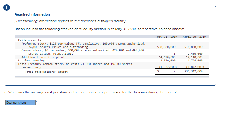 Required Information
[The following information applies to the questions displayed below.]
Bacon Inc. has the following stockholders' equity section in its May 31, 2019, comparative balance sheets:
May 31, 2019
Paid-in capital:
Preferred stock, $120 par value, 5%, cumulative, 100,000 shares authorized,
74,000 shares issued and outstanding
Common stock, $6 par value, 600,000 shares authorized, 420,000 and 480,000
shares issued, respectively
Additional paid-in capital
Retained earnings
Less: Treasury common stock, at cost; 21,000 shares and 19,500 shares,
respectively
Total stockholders' equity
$ 8,880,000
Cost per share
?
14,670,000
12,070,000
(1,932,000)
$
?
c. What was the average cost per share of the common stock purchased for the treasury during the month?
April 30, 2019
$ 8,880,000
2,400,000
14,140,000
11,794,000
(1,872,000)
$35,342,000