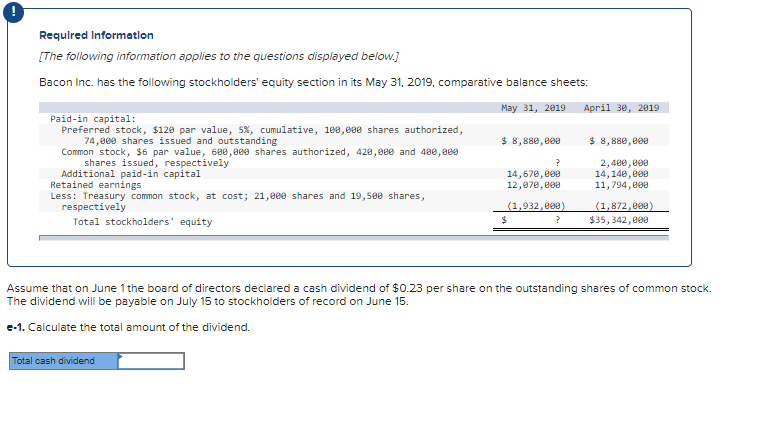 Required Information
[The following information applies to the questions displayed below.]
Bacon Inc. has the following stockholders' equity section in its May 31, 2019, comparative balance sheets:
May 31, 2019
Paid-in capital:
Preferred stock, $120 par value, 5%, cumulative, 100,000 shares authorized,
74,000 shares issued and outstanding
Common stock, $6 par value, 600,000 shares authorized, 420,000 and 400,000
shares issued, respectively
Additional paid-in capital
Retained earnings
Less: Treasury common stock, at cost; 21,000 shares and 19,500 shares,
respectively
Total stockholders' equity
$ 8,880,000
Total cash dividend
?
14,670,000
12,070,000
(1,932,000)
$
?
April 30, 2019
$ 8,880,000
2,400,000
14,140,000
11,794,000
(1,872,000)
$35,342,000
Assume that on June 1 the board of directors declared a cash dividend of $0.23 per share on the outstanding shares of common stock.
The dividend will be payable on July 15 to stockholders of record on June 15.
e-1. Calculate the total amount of the dividend.