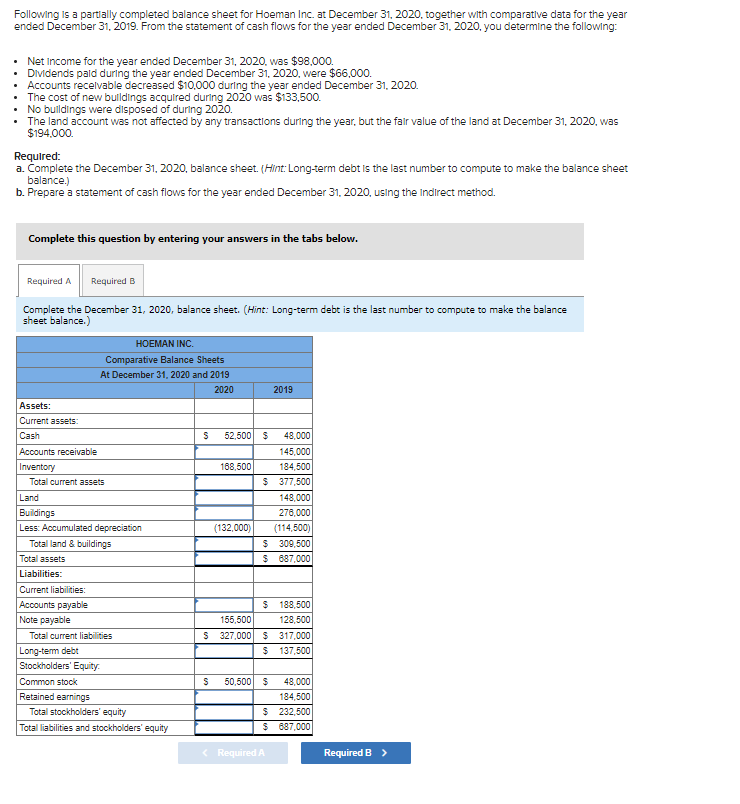 Following is a partially completed balance sheet for Hoeman Inc. at December 31, 2020, together with comparative data for the year
ended December 31, 2019. From the statement of cash flows for the year ended December 31, 2020, you determine the following:
• Net Income for the year ended December 31, 2020, was $98,000.
• Dividends paid during the year ended December 31, 2020, were $66,000.
• Accounts receivable decreased $10,000 during the year ended December 31, 2020.
• The cost of new buildings acquired during 2020 was $133,500.
• No buildings were disposed of during 2020.
• The land account was not affected by any transactions during the year, but the fair value of the land at December 31, 2020, was
$194,000.
Required:
a. Complete the December 31, 2020, balance sheet. (Hint: Long-term debt is the last number to compute to make the balance sheet
balance.)
b. Prepare a statement of cash flows for the year ended December 31, 2020, using the Indirect method.
Complete this question by entering your answers in the tabs below.
Required A
Complete the December 31, 2020, balance sheet. (Hint: Long-term debt is the last number to compute to make the balance
sheet balance.)
Assets:
Current assets:
Cash
Accounts receivable
Inventory
Required B
Total current assets
Total assets
Liabilities:
Current liabilities:
Accounts payable
HOEMAN INC.
Comparative Balance Sheets
At December 31, 2020 and 2019
2020
Land
Buildings
Less: Accumulated depreciation
Total land & buildings
Note payable
Total current liabilities
Long-term debt
Stockholders' Equity
Common stock
Retained earnings
Total stockholders' equity
Total liabilities and stockholders' equity
S 52,500 $ 48,000
145,000
184,500
$ 377,500
148,000
276,000
(114,500)
$ 309,500
$ 687,000
168,500
(132,000)
$
S 50,500 $
2019
155,500
$ 327,000 $ 317,000
$ 137,500
$
$
< Required A
188,500
128,500
48,000
184,500
232,500
687,000
Required B >