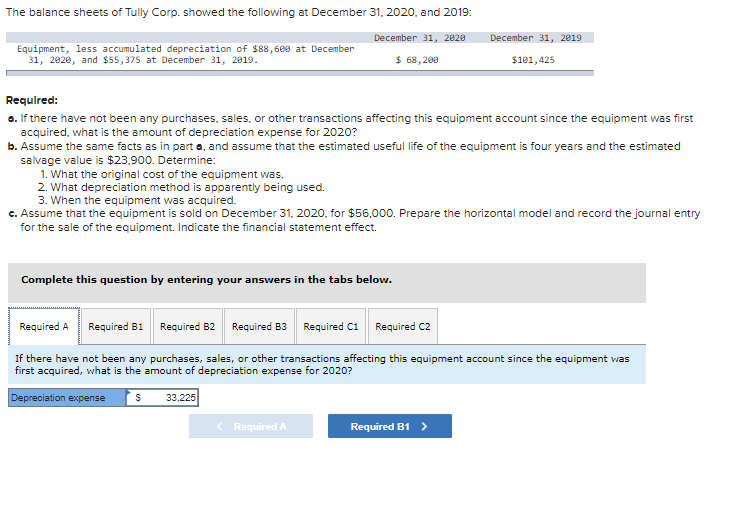 The balance sheets of Tully Corp. showed the following at December 31, 2020, and 2019:
December 31, 2020
$ 68,200
Equipment, less accumulated depreciation of $88,600 at December
31, 2020, and $55,375 at December 31, 2019.
Required:
a. If there have not been any purchases, sales, or other transactions affecting this equipment account since the equipment was first
acquired, what is the amount of depreciation expense for 2020?
b. Assume the same facts as in part a, and assume that the estimated useful life of the equipment is four years and the estimated
salvage value is $23,900. Determine:
Complete this question by entering your answers in the tabs below.
1. What the original cost of the equipment was.
2. What depreciation method is apparently being used.
3. When the equipment was acquired.
c. Assume that the equipment is sold on December 31, 2020, for $56,000. Prepare the horizontal model and record the journal entry
for the sale of the equipment. Indicate the financial statement effect.
Depreciation expense
December 31, 2019
Required A
Required B1 Required B2 Required B3 Required C1 Required C2
If there have not been any purchases, sales, or other transactions affecting this equipment account since the equipment was
first acquired, what is the amount of depreciation expense for 2020?
$ 33,225
$101,425
Required A
Required B1 >