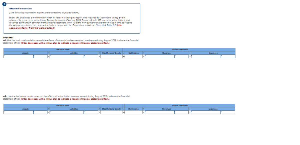 Required Information
[The following information applies to the questions displayed below.]
Evans Ltd. publishes a monthly newsletter for retail marketing managers and requires its subscribers to pay $45 in
advance for a one-year subscription. During the month of August 2019, Evans Ltd. sold 180 one-year subscriptions and
received payments in advance from all new subscribers. Only 72 of the new subscribers paid their fees in time to receive
the August newsletter; the other subscriptions began with the September newsletter. Table 6-4, Table 6-5 (Use
appropriate factor from the table provided.)
Required:
a-1. Use the horizontal model to record the effects of subscription fees received in advance during August 2019. Indicate the financial
statement effect. (Enter decreases with a minus sign to Indicate a negative financial statement effect.)
Assets
Balance Sheet
Assets
Liabilities
a-2. Use the horizontal model to record the effects of subscription revenue earned during August 2019. Indicate the financial
statement effect. (Enter decreases with a minus sign to Indicate a negative financial statement effect.)
Balance Sheet
+ Stockholders' Equity
+
Liabilities
Net Income
+ Stockholders' Equity +
+
H
Net Income
=
||=
Revenues
Revenues
Income Statement
Income Statement
Expenses
Expenses