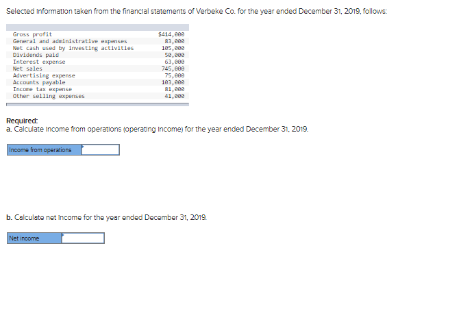 Selected Information taken from the financial statements of Verbeke Co. for the year ended December 31, 2019, follows:
Gross profit
General and administrative expenses
Net cash used by investing activities
Dividends paid
Interest expense
Net sales
Advertising expense
Accounts payable
Income tax expense
Other selling expenses
$414,000
83,000
105,000
50,000
63,000
745,000
75,000
103,000
81,000
41,000
Required:
a. Calculate Income from operations (operating Income) for the year ended December 31, 2019.
Income from operations
Net income
b. Calculate net income for the year ended December 31, 2019.