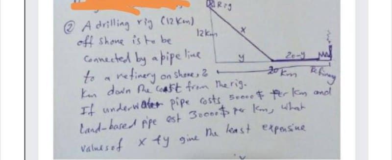 @ A drilling rig (12Kam)
off shone is t be
Cannected by a pipe line
rig (12
I2kan
2e-9 M
to a
refinery on shone, 2
kn down Pe Coast from herig.
If underwater pipe osts Seeee fer kg and
tand- based pipe est 3000pr kn, what
Value sef x ty gine he last expeasine
