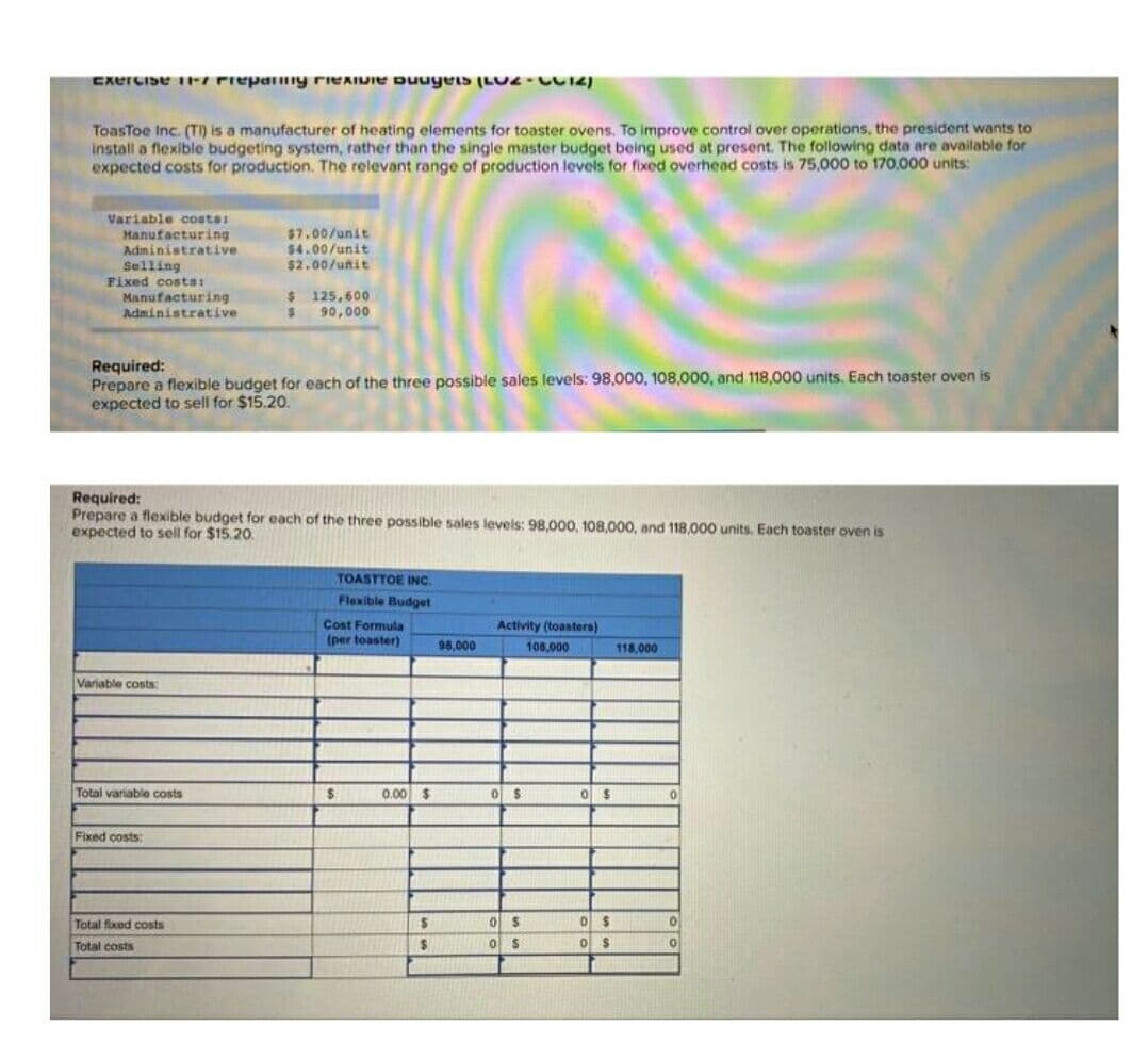 Exercise i- Piepany rIEAIDIE Duuyeis (LUZ-CCI2)
ToasToe Inc. (TI) is a manufacturer of heating elements for toaster ovens. To improve control over operations, the president wants to
Install a flexible budgeting system, rather than the single master budget being used at present. The following data are available for
expected costs for production. The relevant range of production levels for fixed overhead costs is 75,000 to 170,000 units:
Variable costs
Hanufacturing
Administrative
Selling
Fixed costs:
Manufacturing
Administrative
$7.00/unit
$4.00/unit
$2.00/unit
$ 125,600
$ 90,000
Required:
Prepare a flexible budget for each of the three possible sales levels: 98,000, 108,000, and 118,000 units. Each toaster oven is
expected to sell for $15.20.
Required:
Prepare a flexible budget for each of the three possible sales levels: 98,000, 108,000, and 118,000 units. Each toaster oven is
expected to sell for $15.20
TOASTTOE INC.
Flexible Budget
Cost Formula
(per toaster)
Activity (toasters)
98,000
105,000
118,000
Variable costs
Total variable costs
0.00 $
Fixed costs:
Total fixed costs
Total costs
$.
