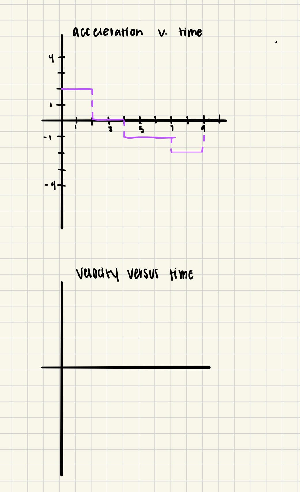 -4-
:
acceleration
V. time
"
Velocity versus time