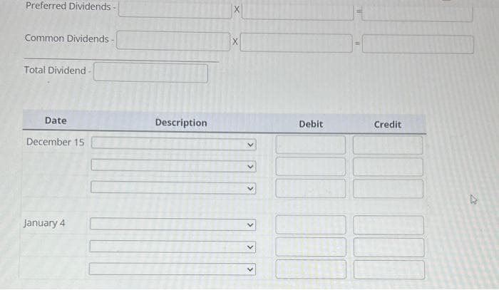 Frenchroast Company earned net income of $93,000 during the year ended December 31, 2020.
On December 15, Frenchroast declared the annual cash dividend on its 4% preferred stock (par value,
$128,000) and a $0.55 per share cash dividend on its common stock (67,000) shares.
Note: When entering percent values, write the value as a percent without the percent (96) symbol.
Frenchroast then paid the dividends on January 4, 2021.
Calculate Dividends:
Preferred Dividends - Dividend percent X par value
Common Dividends - Share price X # of shares
Total Dividend
Preferred Dividends-
Common Dividends
Total Dividend
Date
December 15
January 4
Description
X
Debit
Credit